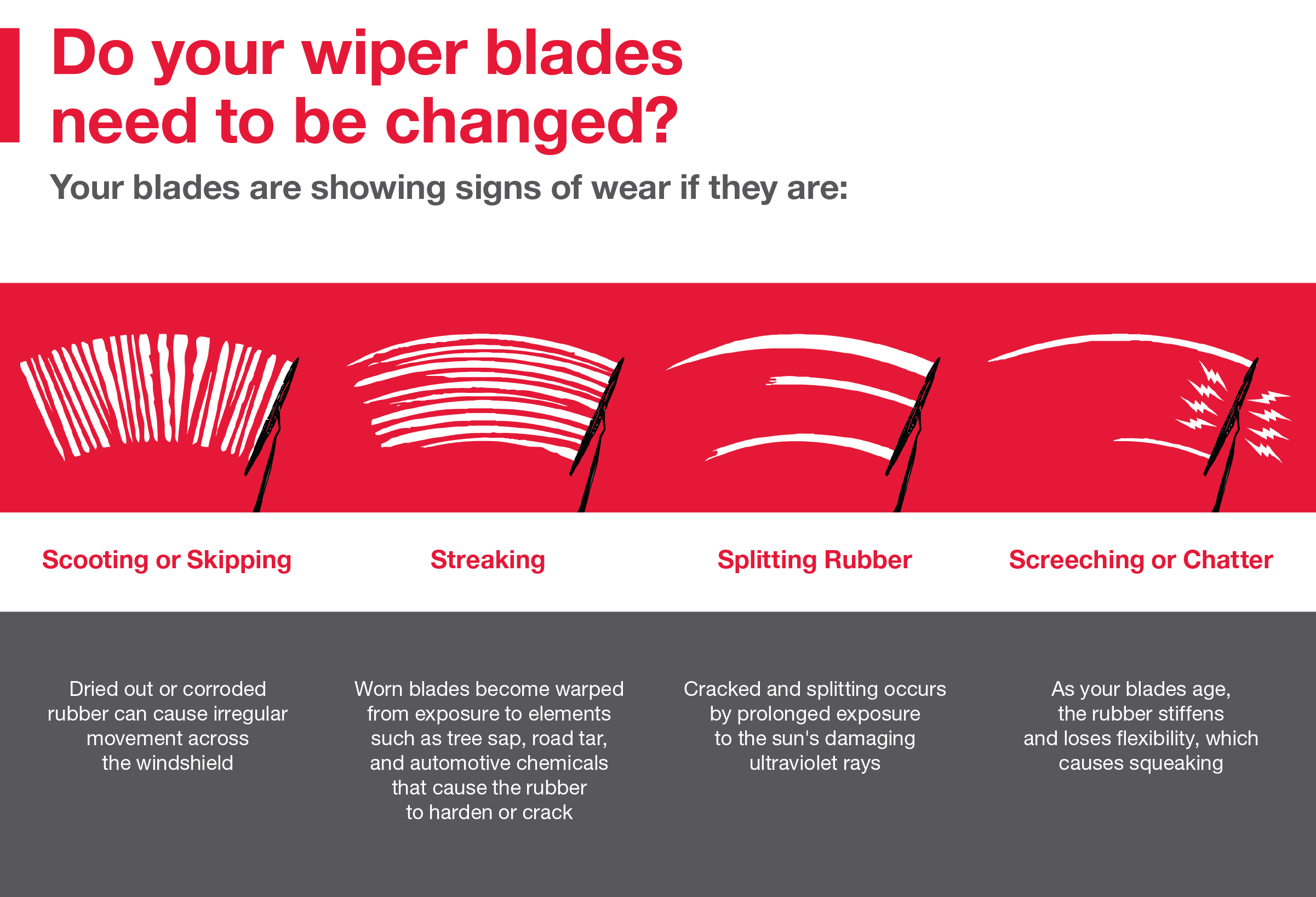 Do your wiper blades need to be changed | Mount Airy Toyota in Mount Airy NC