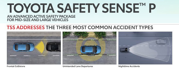 Toyota4 Runner Safety Sense Feature