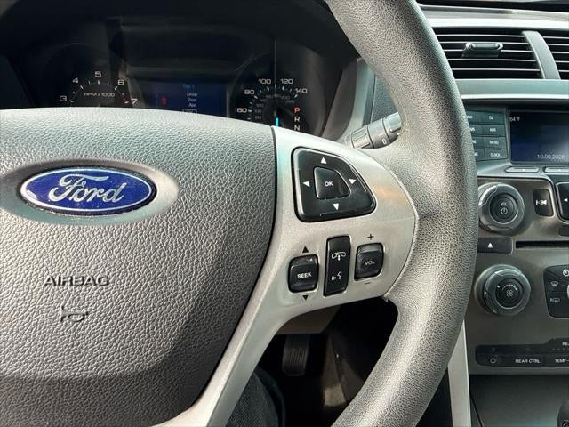 2015 Ford Explorer Base