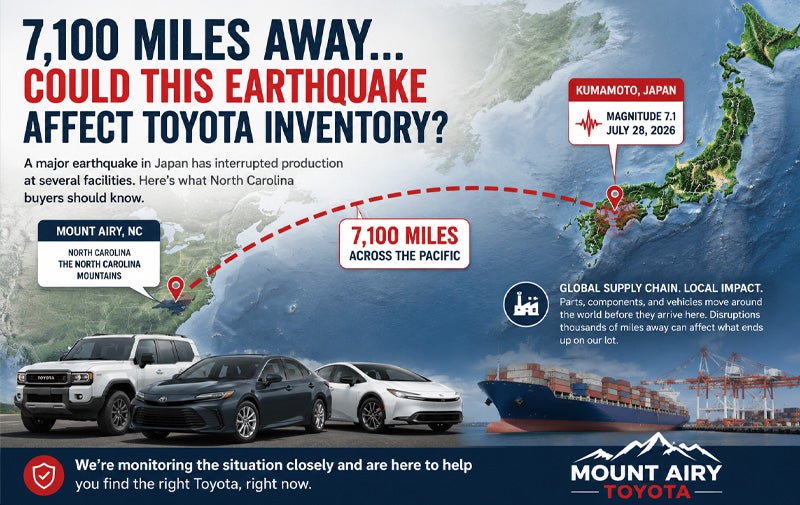 Mount Airy Toyota in Mount Airy NC